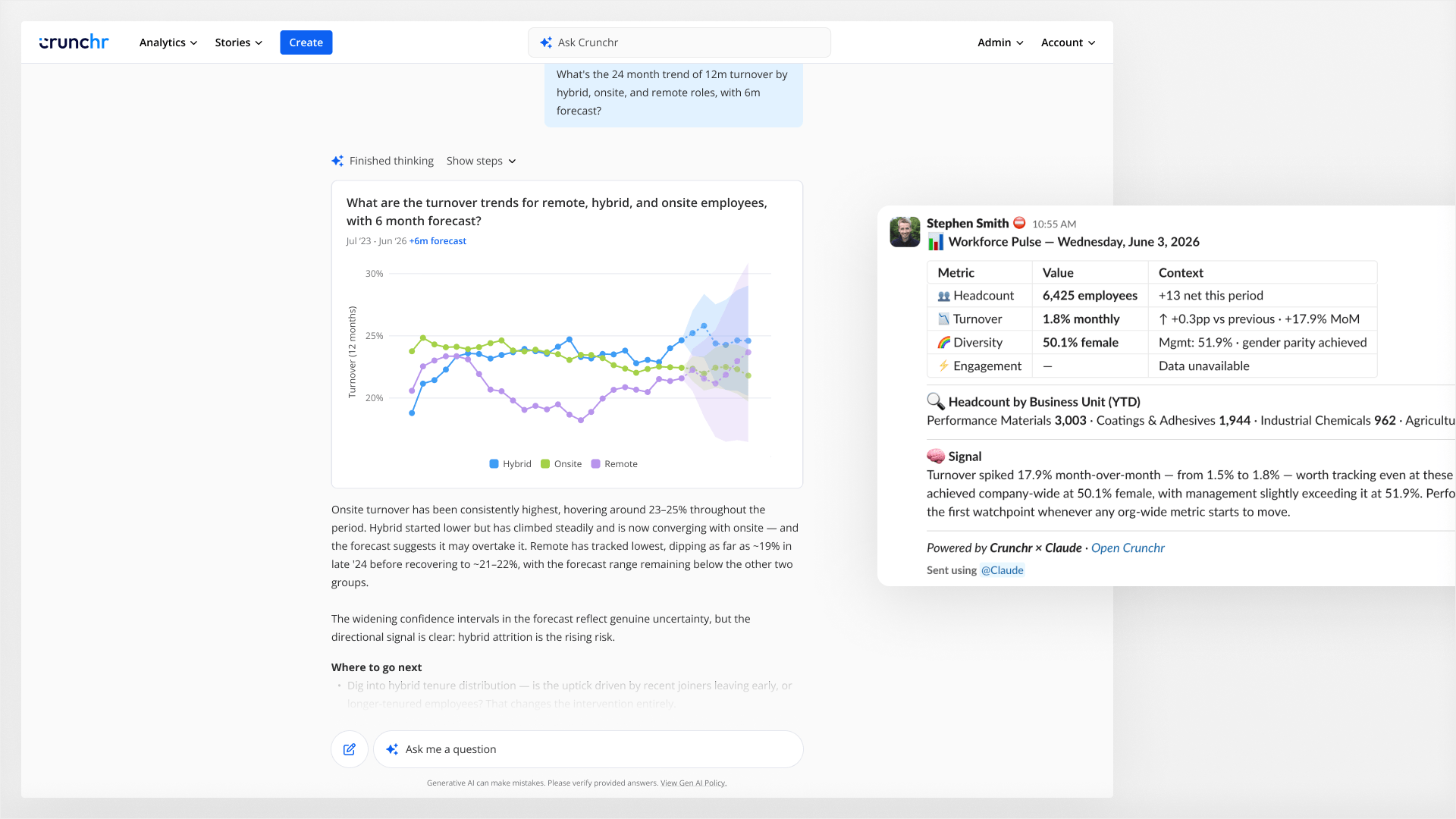 Drivers dashboard — View 4